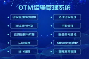 智能時(shí)代，OTM系統(tǒng)如何推動全一快遞綜合物流服務(wù)高質(zhì)量發(fā)展